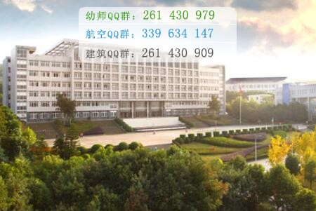 重慶醫(yī)藥高等?？茖W校
