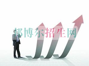 女生學財務管理好嗎