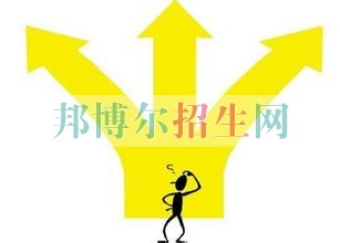 財務管理怎么樣報名