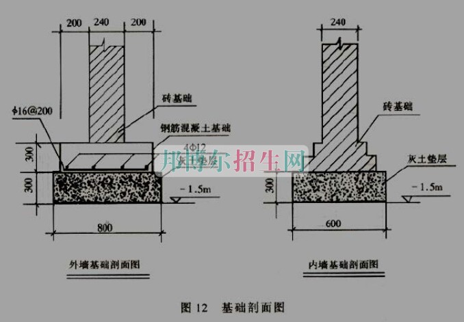 成都高等土木工程大專(zhuān)學(xué)校