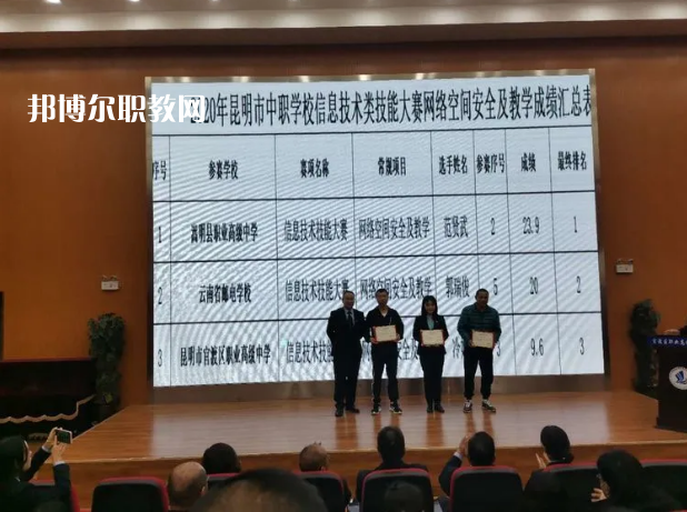 嵩明縣職業(yè)高級中學(xué)2021年報名條件、招生要求、招生對象