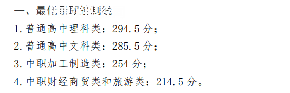 四川鐵道職業(yè)學院單招錄取分數(shù)線(2022-2021歷年)